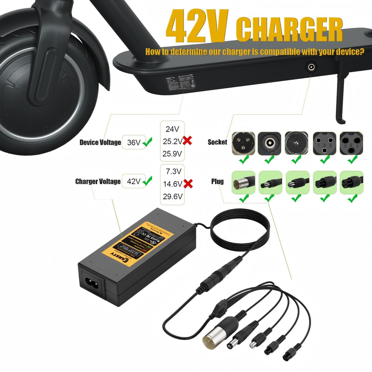 Carsty 42V Hoverboard Charger, Universal 5-in-1 Electric Scooter Charger