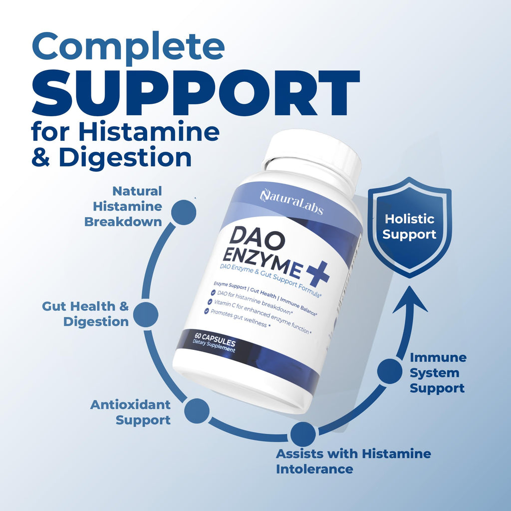 DAO Supplements Histamine Blocker – DAO Enzyme + VIT C, Gut Support 60ct
