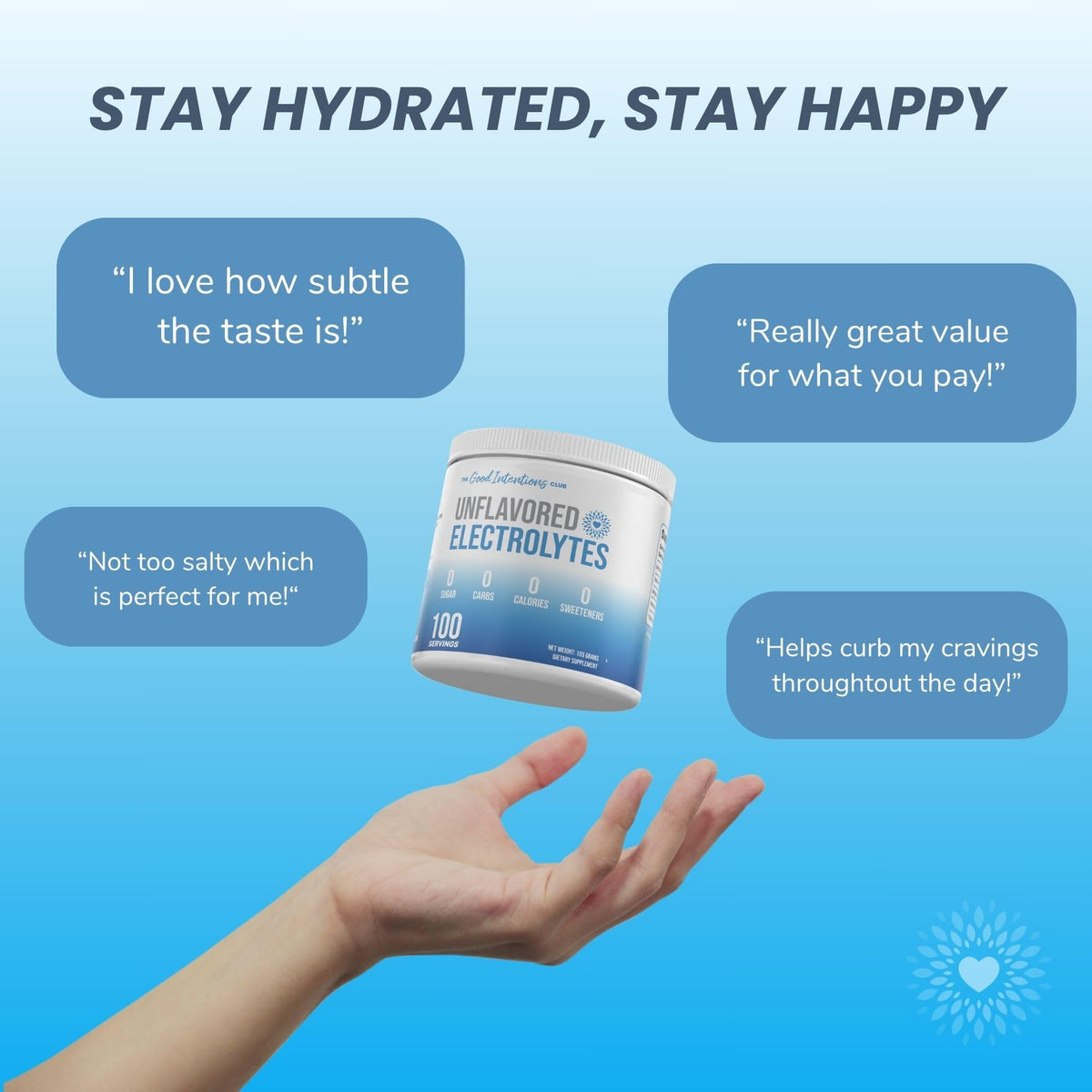 Unflavored Electrolytes - 100 Servings - Unflavored Electrolytes Powder - Unsweetened Electrolytes - Flavorless Electrolytes - Zero Carbs - Sugar Free - Zero Calories