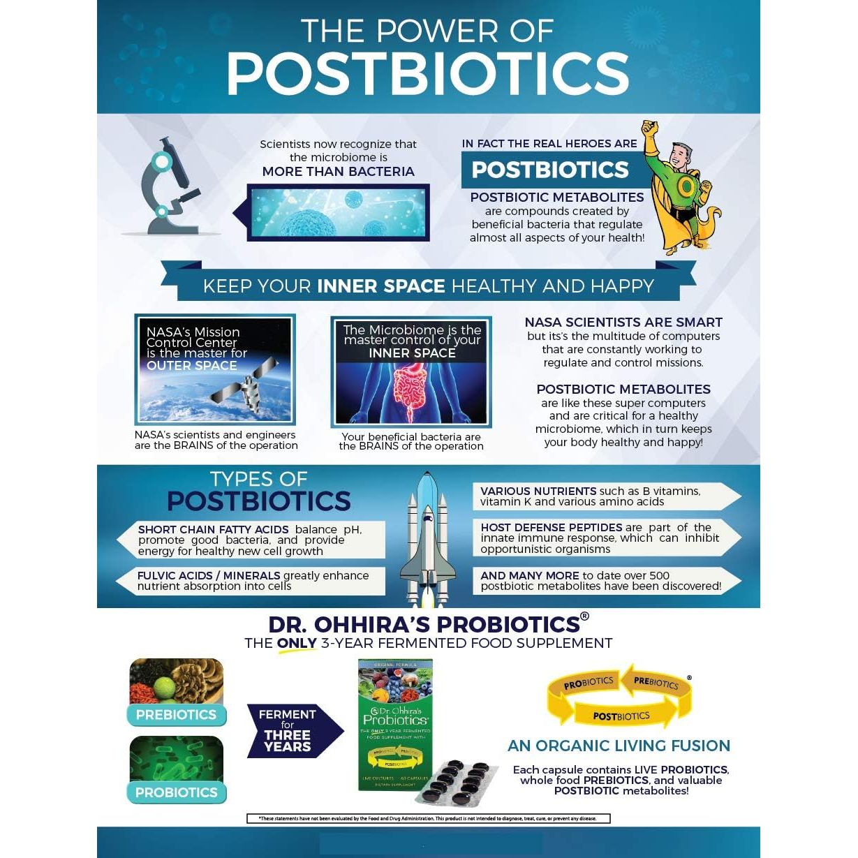 Buy now Dr. Ohhiraâ€™s Probiotics Original Formula with 3 Year Fermented Prebiotics, Live Active Probiotics and The only Product with Postbiotic Metabolites, 30 Capsules at indiglob india