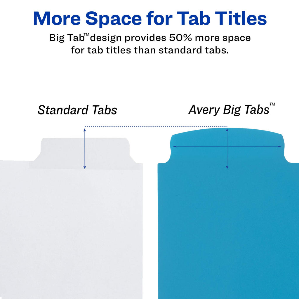 Avery Big Tab Write & Erase Plastic Dividers, 5-Tab, Color, 1 Set