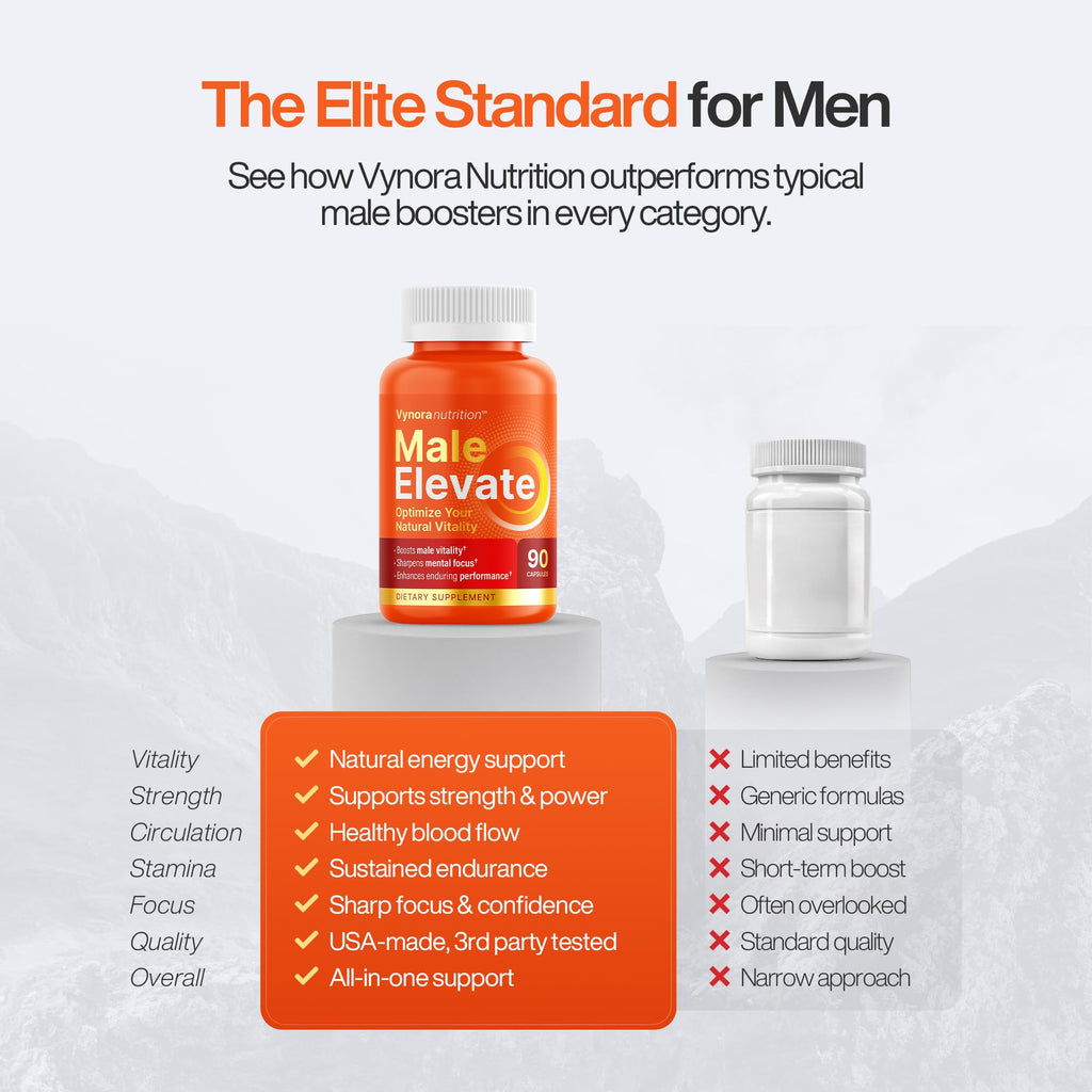 Fast Acting Male Enhancing Pills Add 3" Size, Girth, Length, Hardness
