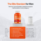 Fast Acting Male Enhancing Pills Add 3" Size, Girth, Length, Hardness