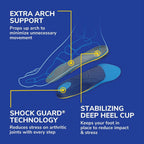 Buy now Dr. Scholl's Arthritis Support Insoles, Women, 1 Pair at indiglob india