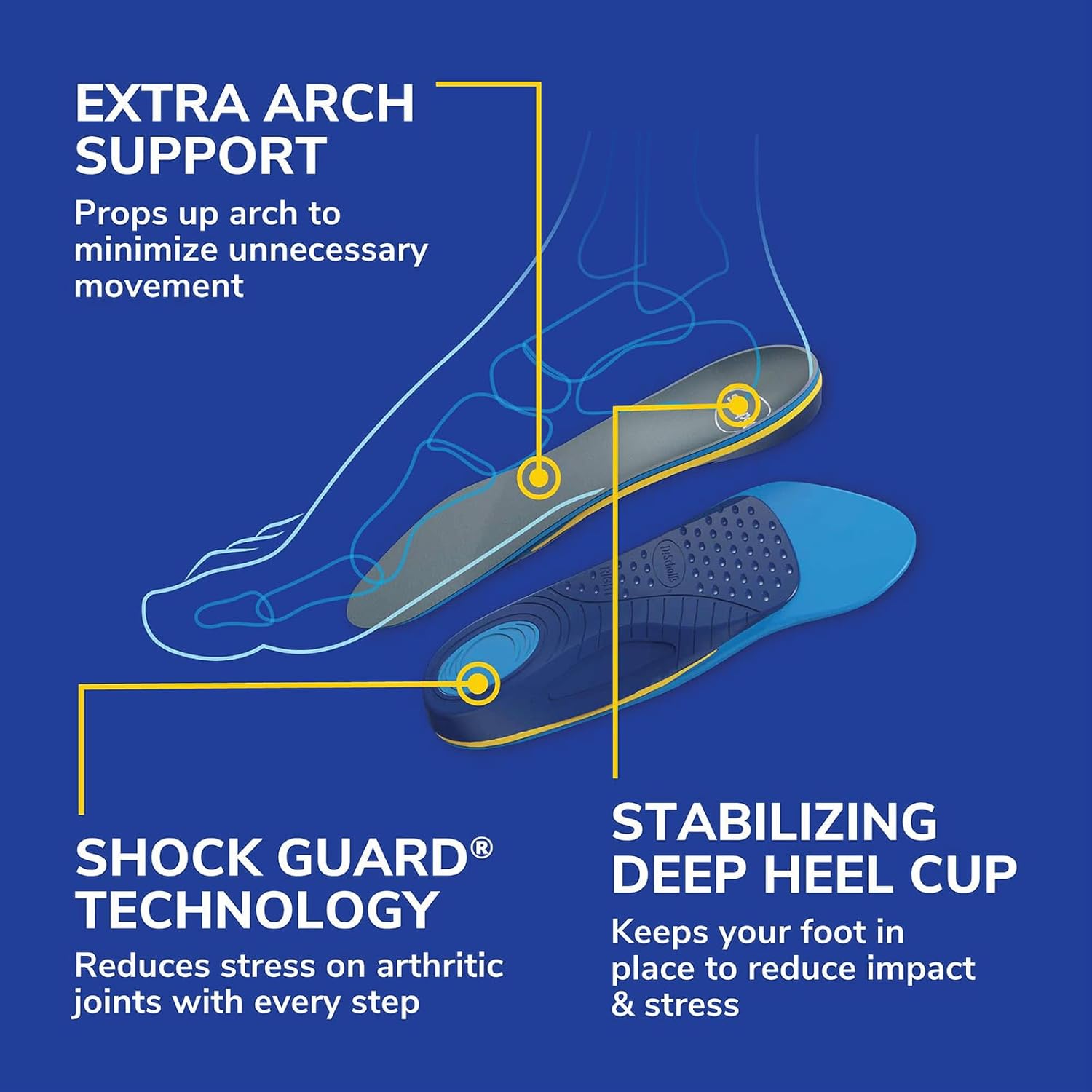 Buy now Dr. Scholl's Arthritis Support Insoles, Women, 1 Pair at indiglob india