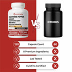 Cayenne Pepper Capsules w/Garlic, Ginger, Hawthorn, Turmeric, Cinnamon, Beet Root and Black Pepper Extract, 150 Cayenne Capsules, Non-GMO & Gluten Free Capsaicin Supplement