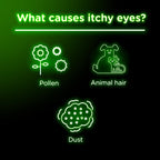 Buy now Visine A.C. Itchy Eye Relief Eye Drops with Zinc Sulfate & Tetrahydrozoline HCl, Eye Drop Treatment with Redness Reliever & Astringent for Itchy, Red, Watery & Irritated Eyes, 0.5 fl. oz at indiglob india