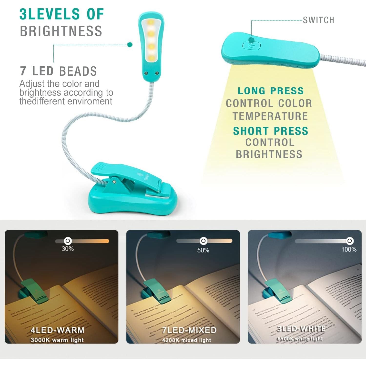 Buy now Vekkia Rechargeable Book Light for Reading in Bed, 3 Color x 3 Brightness, Lightweight Reading Light, Up to 70 Hours Lighting, Great for Readers, Travel (Blue) at indiglob india
