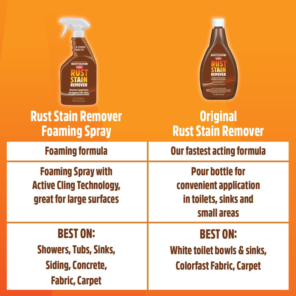 Rust-Oleum Whink Rust Stain Remover | Heavy-Duty Iron Stain Remover for White Toilets & Sinks, Colorfast Fabric & Carpets | 16 oz