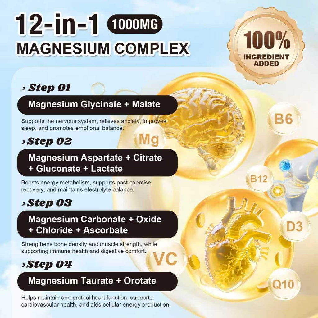 21 in 1 Liposomal 1400mg Magnesium Complex (Citrate, Glycinate, Malate etc) Capsule - 12 Active Types Magnesium with Vitamin D3, B6, B12, C, Ashwagandha & CoQ10 for Women & Men - Support Bone & Muscle