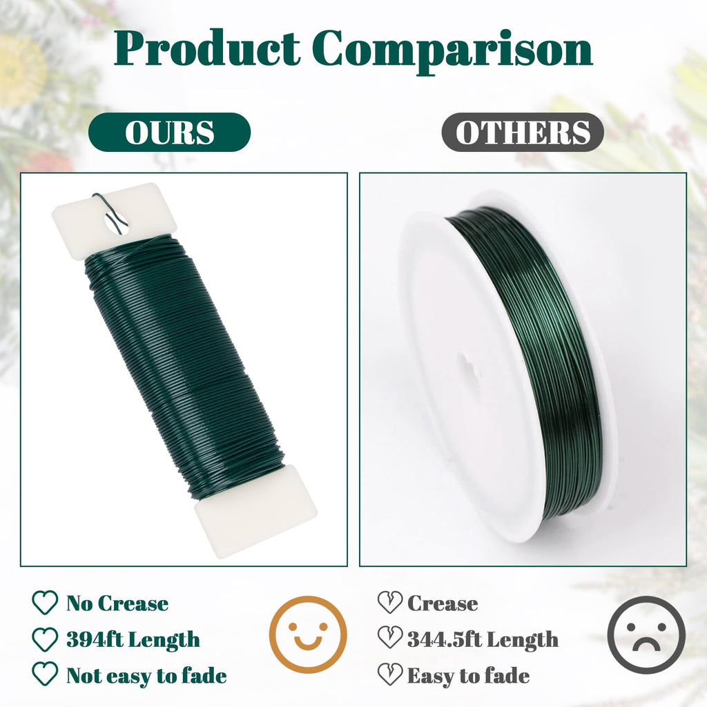 AISOSO 4 Pack Floral Wire, 131 Yards Paddle 22 Gauge Florist, Green