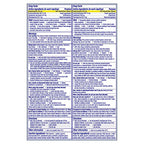 Buy now Vicks DayQuil & Nyquil Severe Cold, Flu & Congestion Medicine, 24 Count at indiglob india