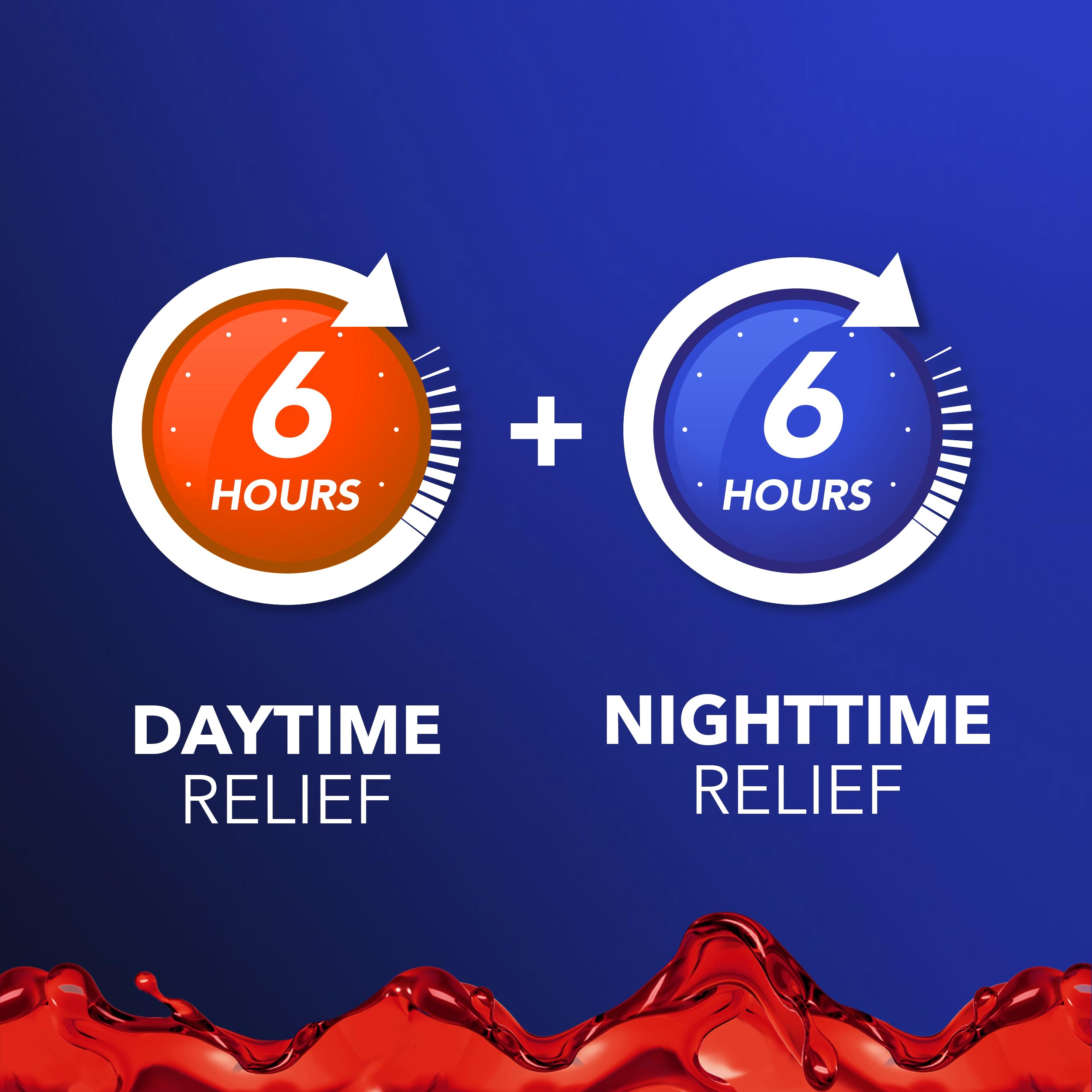 Buy now Vicks DayQuil & NyQuil Intense Flu Liquid, Value Pack, Over-The-Counter, Multi-Symptom, Powerful Relief for Body Aches, Fever, Headache, Sore Throat, and Cough, 6 Hour Relief, Cherry Flavor, 12 FL OZ at indiglob india