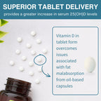 Igennus Natural Vegan Vitamin D3 1000IU, Clean Label, 365 Tablets