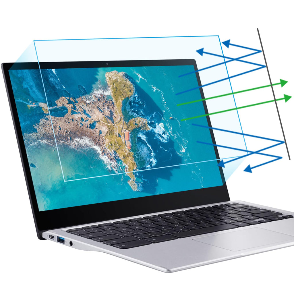 Buy now F FORITO 2-Pack 15.6 Inch Anti Blue Light Laptop Screen Protector, Eye Protection Anti Glare Matte Computer Screen Cover for 15.6" Laptop with 16:9 Aspect Ratio, Reduce Eye Strain and Touch Sensitive at indiglob india