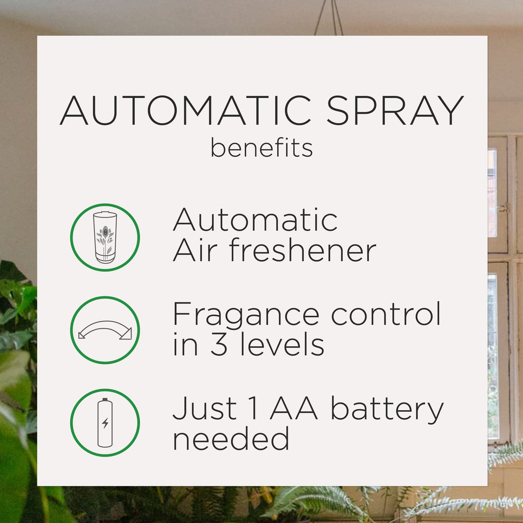 Air Wick Automatic AirFreshener Spray Refill Lush Honeysuckle Raspberry 2ct
