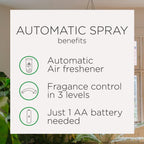 Air Wick Automatic Air Freshener Spray Starter Kit, Fresh Linen, 2ct
