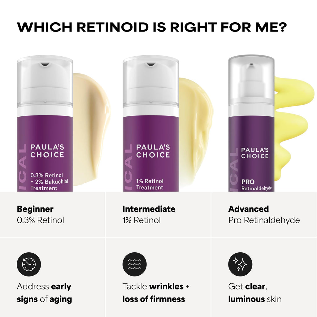 Paula's Choice CLINICAL 1% Retinol Face Treatment with Peptides | Anti-Aging Face Serum with Vitamin C & Licorice Extract for Fine Lines & Wrinkles, Fragrance Free