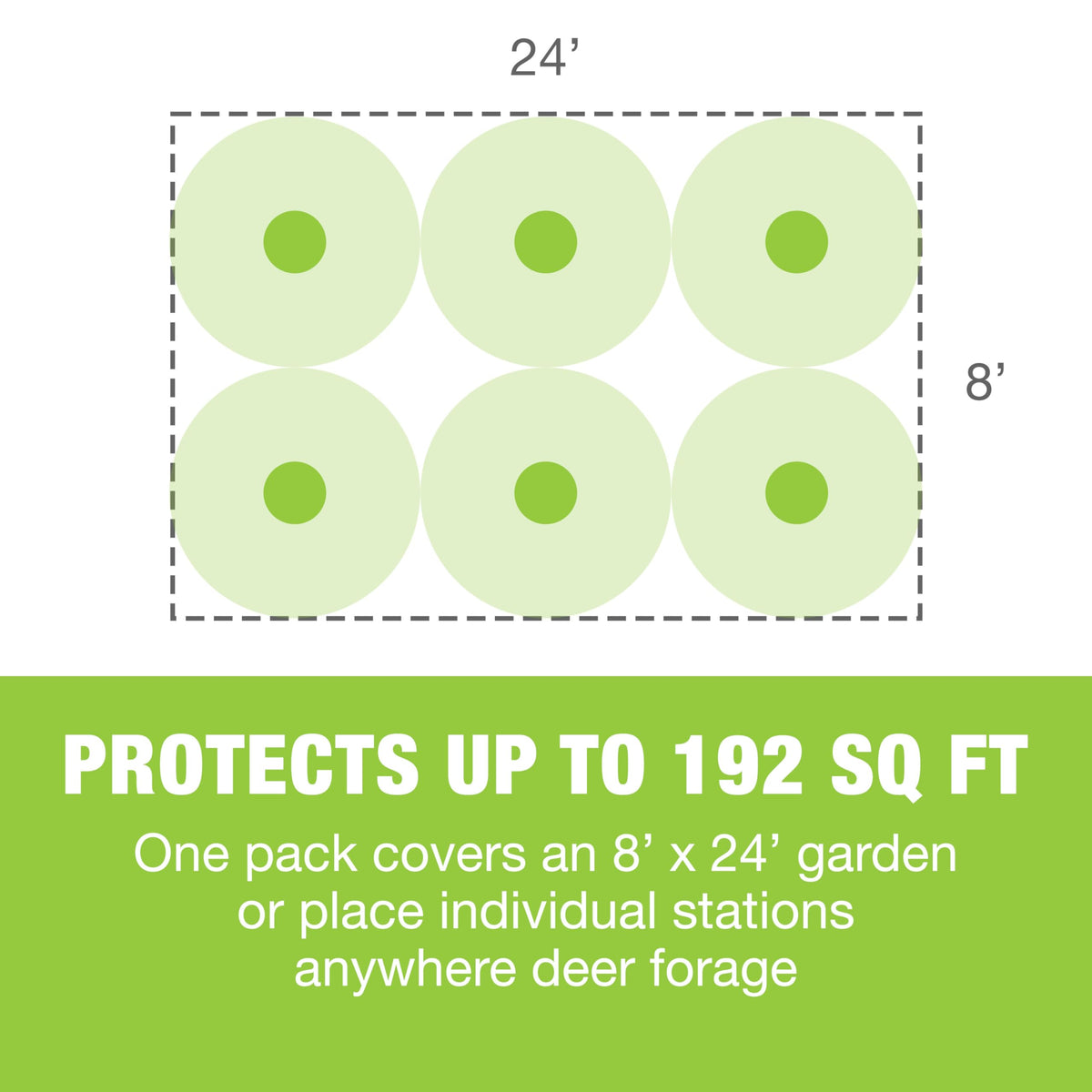 Safer Brand Deer-Off Repellent Stations, 6-Pack, Deer and Rabbit Repellent