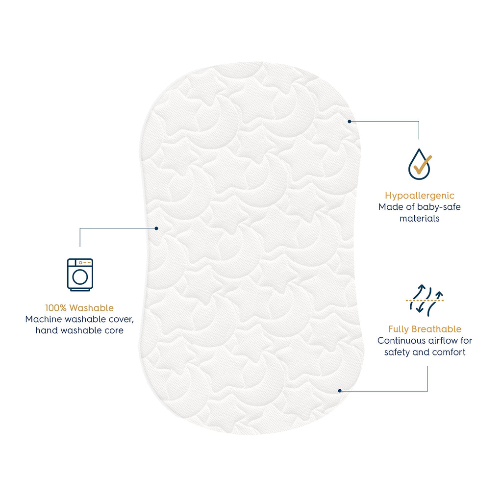 HALO DreamWeave Breathable Mesh BassiNest Pad – 100% Washable Cover and Core – Hypoallergenic, Non-Toxic Materials