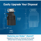 Buy now InSinkErator Garbage Disposal, Badger 1, Standard Series, 1/3 HP Continuous Feed, Black, Waterborne Grey Enamel at indiglob india