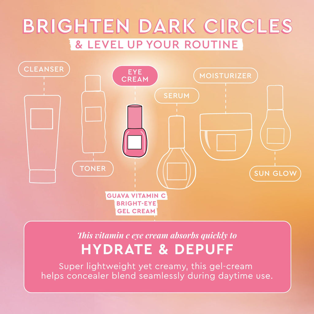 Buy now Glow Recipe Guava Vitamin C Brightening Eye Gel - Niacinamide, Peptides & Green Caffeine Gentle Under Eye Cream for Dark Circles, Puffiness & Bags - Lightweight, Hydrating, Firming - Makeup Prep, 15ml at indiglob india