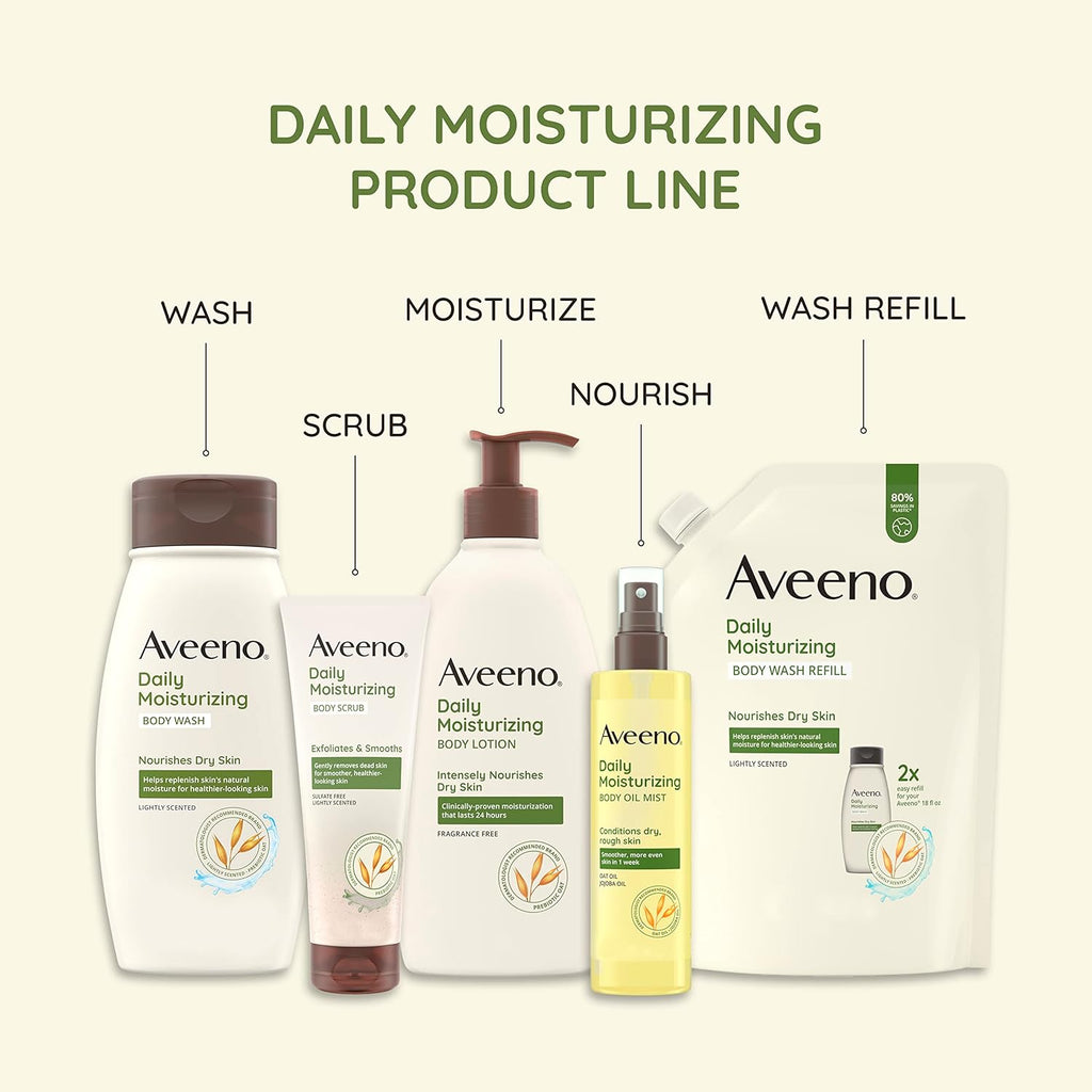 Buy now Aveeno Daily Moisturizing Body Lotion with Soothing Prebiotic Oat, Gentle Lotion Nourishes Dry Skin With Moisture, Paraben-, Dye- & Fragrance-Free, Non-Greasy & Non-Comedogenic, 12 fl. Oz at indiglob india