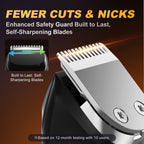 Beard Trimmer for Men, Cordless 18-in-1 Electric Razor & Hair Clipper,Gifts | Waterproof Mustache Grooming Kit, Rechargeable Beard Hair Nose Ear & Body Trimmer, Face Shaver, gift for men,husband & father