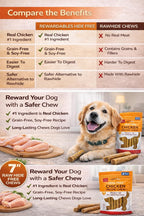 Rewardables Hide Free Chicken Recipe Chews, 10 Count