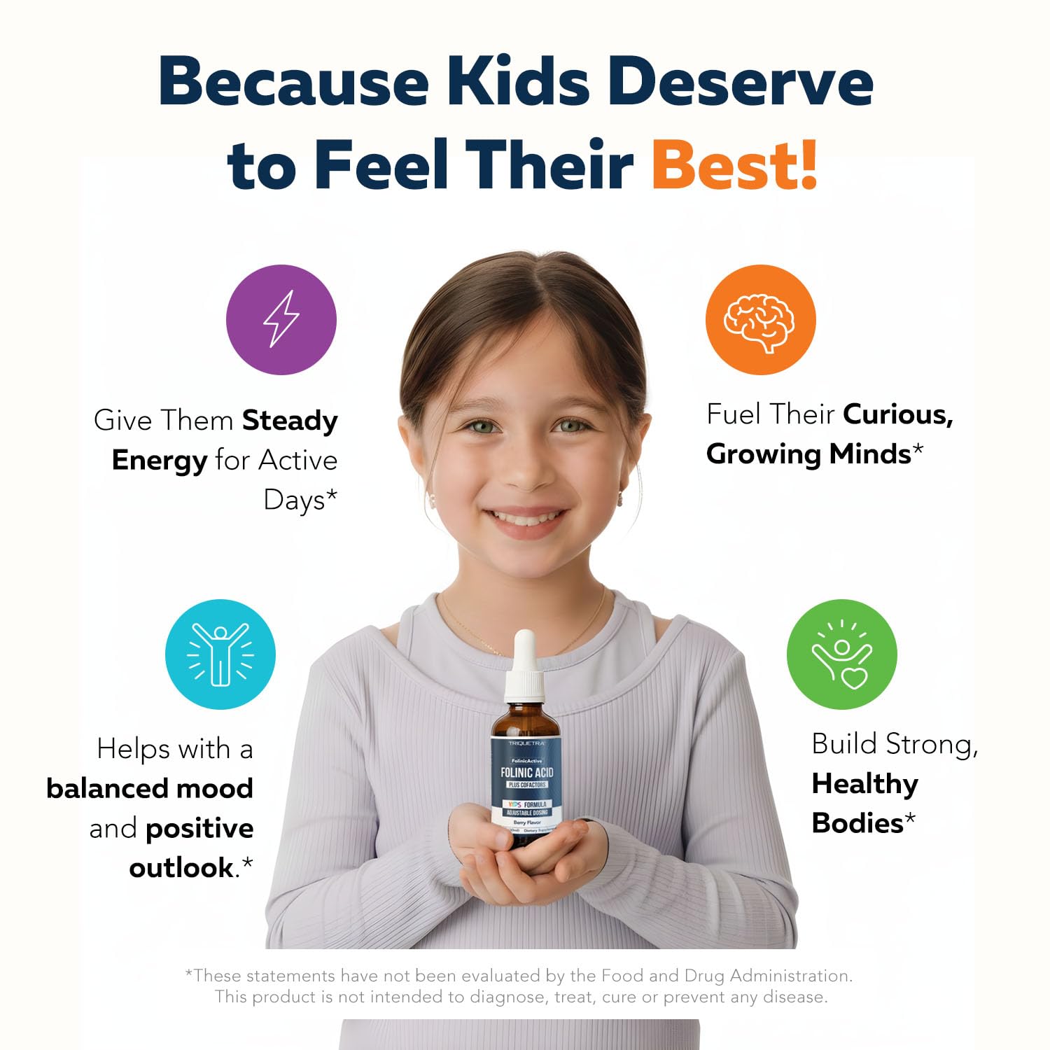 Organic FolinicActive Kids - Folinic Acid + B12, B6 & B2 Cofactors - Gentle Methylation Support for Mood, Energy & Cognition, Age Adjustable Dosing for Kids 1-18, Non GMO, Vegan, Berry Flavor (60mL)