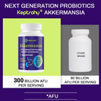 300 Billion AFU Akkermansia Muciniphila Probiotic for More GLP-1, 60 Count