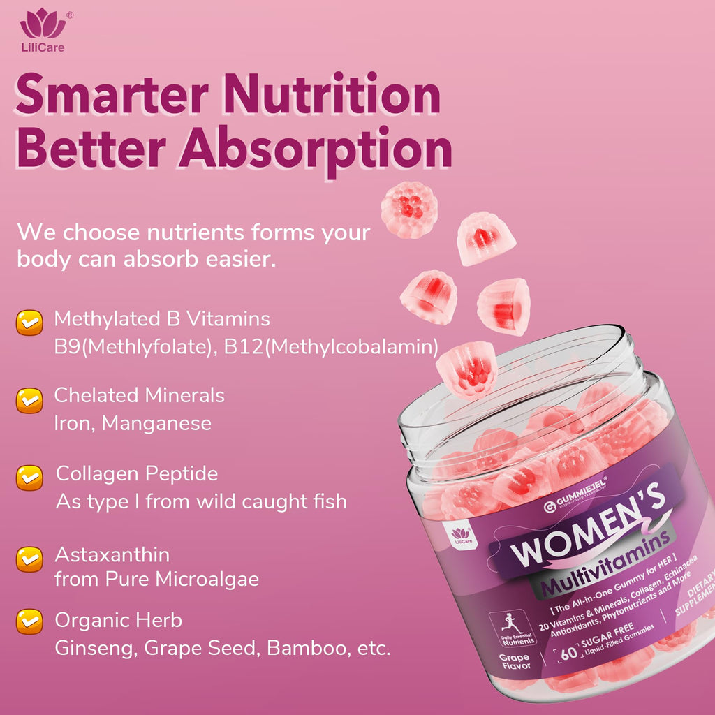 2 Pack - Womens Multivitamin Gummy, Methylated Multivitamin for Women, Biotin, Methylfolate, Iron, Collagen, Vitamins A C D, B Complex, Antioxidants for Women's Daily Support, Beauty, Immune, No Sugar