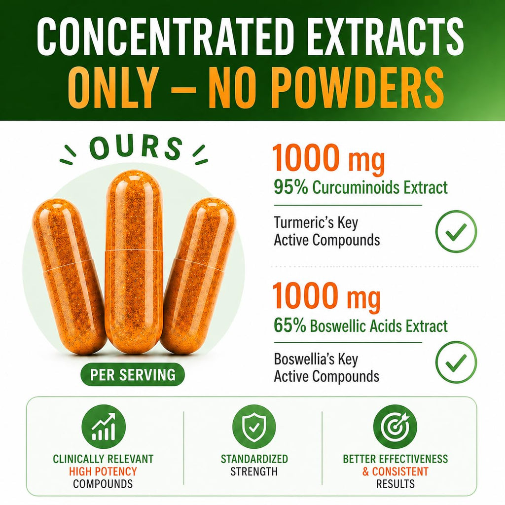 Turmeric Boswellia Extract Supplement 2000 mg – Extra Strength Boswellia Serrata with Turmeric Curcumin - 95% Curcuminoids with Boswellia Extract Capsules - Standardized High Potency - Made in USA