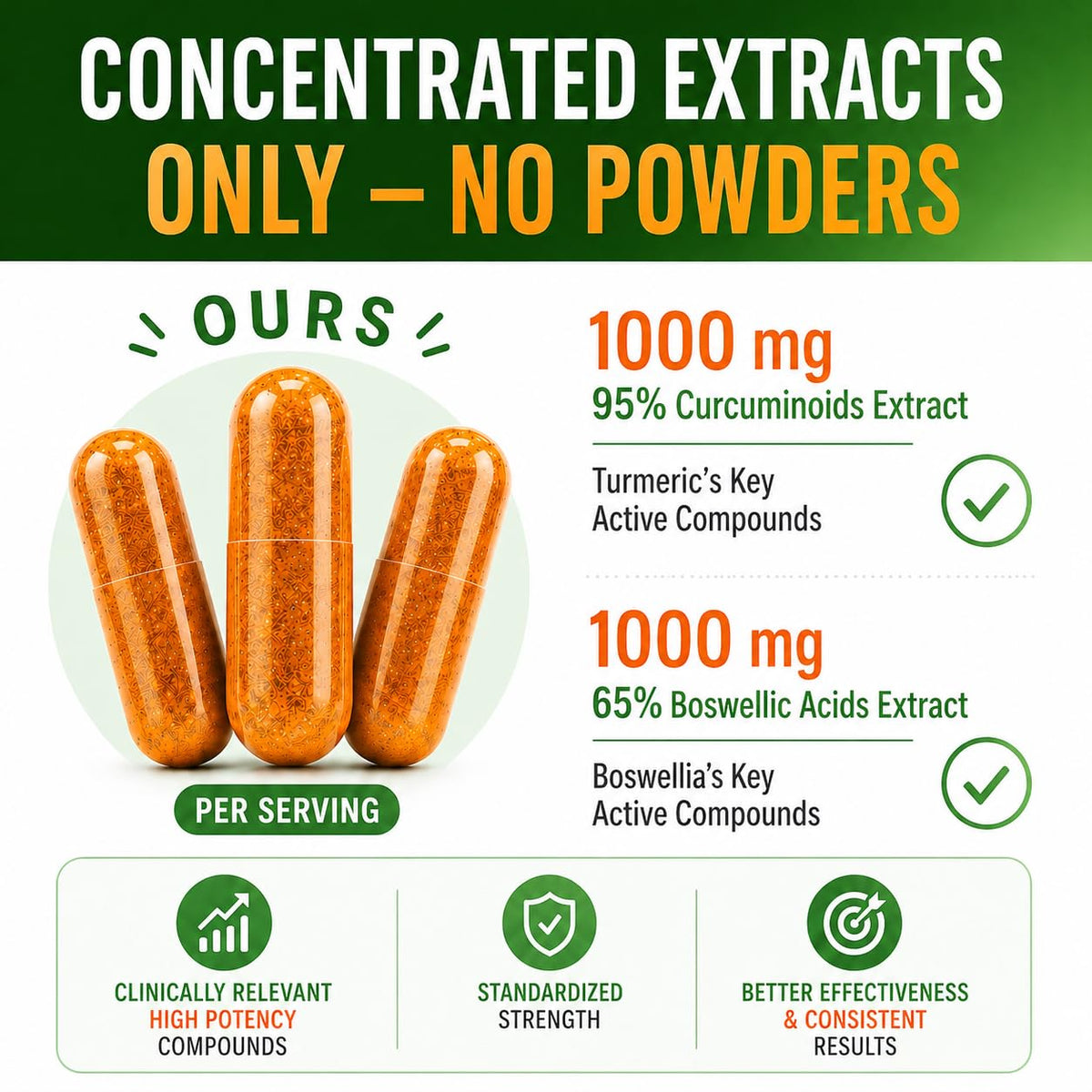 Turmeric Boswellia Extract Supplement 2000 mg – Extra Strength Boswellia Serrata with Turmeric Curcumin - 95% Curcuminoids with Boswellia Extract Capsules - Standardized High Potency - Made in USA