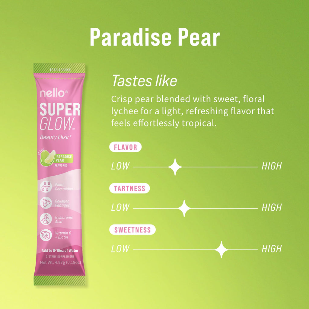 Nello Superglow Powdered Drink Mix, Skin Hydration, Glow & Hair Support, Collagen Peptides, Hyaluronic Acid, Ceramosides, Biotin & Vitamin C, 20 Stick Packs (Paradise Pear)