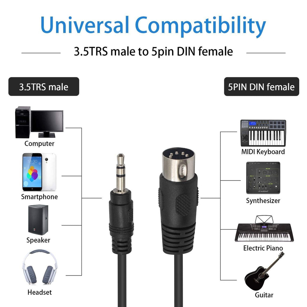 Buy now Poyiccot MIDI Cable, 1.5M/5Ft 5-Pin DIN Plugs Male to 3.5mm 1/8 inch TRS Male Jack Stereo Plug Converter Cable Audio Cable (DIN-3.5mm) at indiglob india
