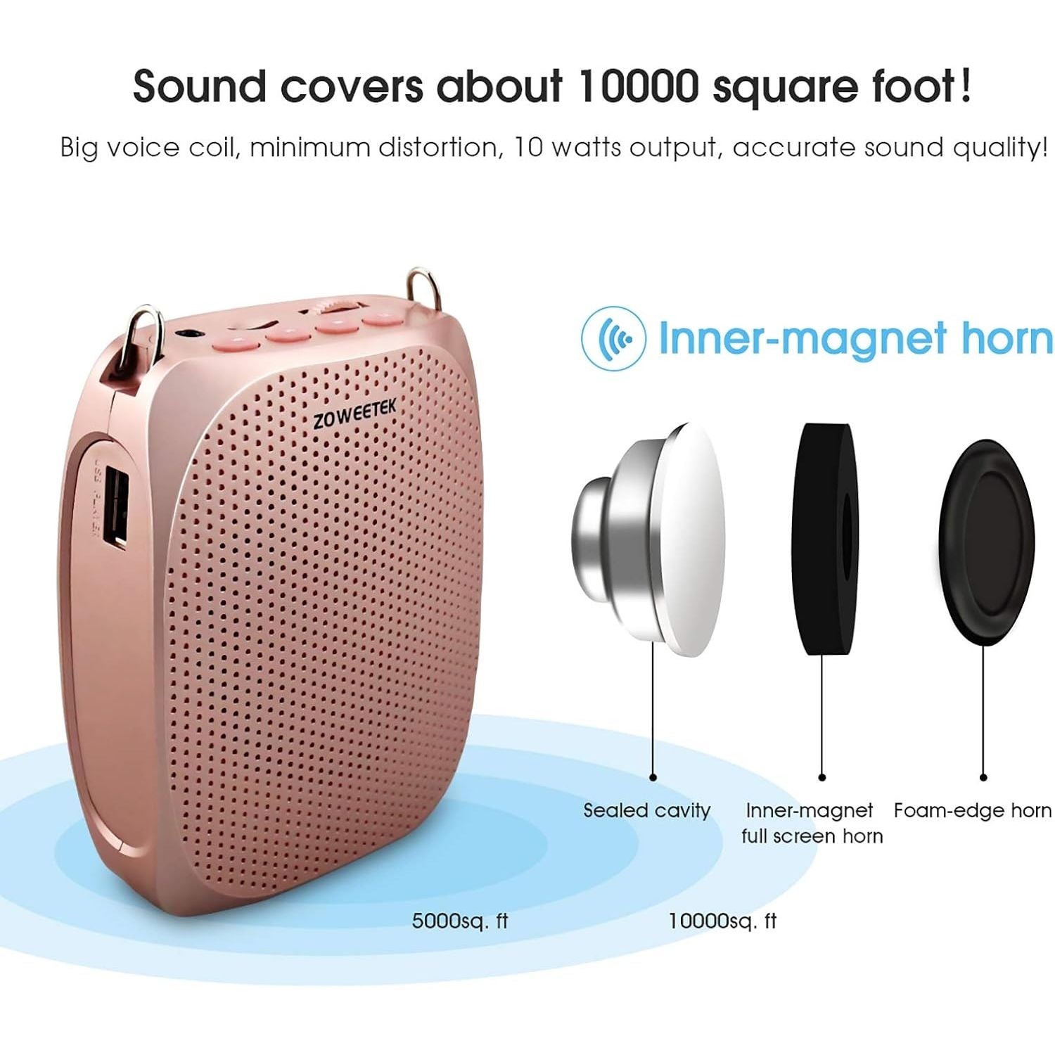 Buy now ZOWEETEK Voice Amplifier Microphone Headset for Teachers, Original Personal Voice Amplifier, Work of 12 hrs, Portable Speaker for Classroom, Speech, Tour Guide,Support MP3 Format Audio,Power Amplifier at indiglob india