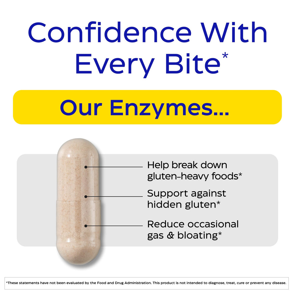 Enzymedica GlutenEase Extra Strength - Digestive Enzyme Supplement for Women & Men, Gluten & Casein Sensitivity Support, High Potency Enzymes for Digestion & Gut Health, Helps Gas & Bloating - 60 Caps