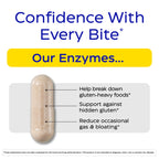 Enzymedica GlutenEase Extra Strength - Digestive Enzyme Supplement for Women & Men, Gluten & Casein Sensitivity Support, High Potency Enzymes for Digestion & Gut Health, Helps Gas & Bloating - 60 Caps