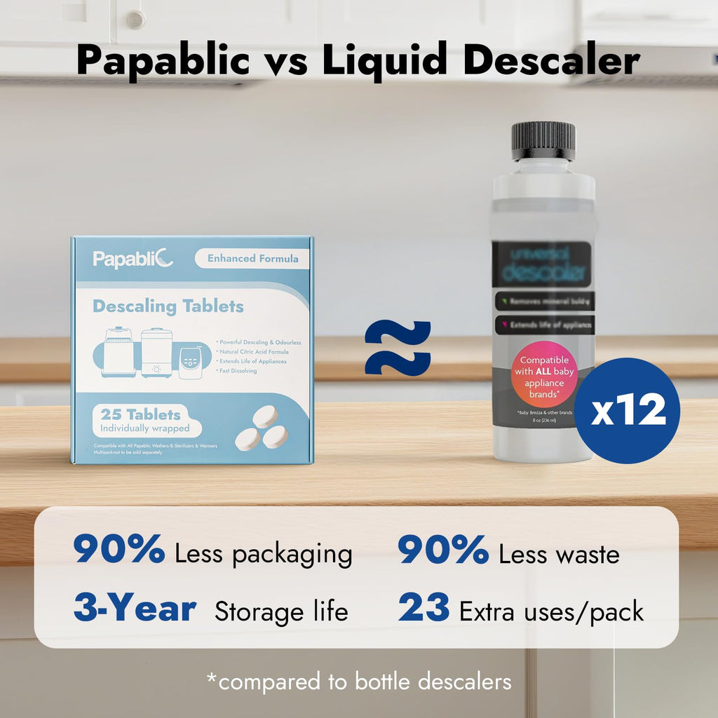Papablic Descaling Tablets, 25 Count, Removes Milk & Limescale