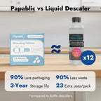 Papablic Descaling Tablets, 25 Count, Removes Milk & Limescale