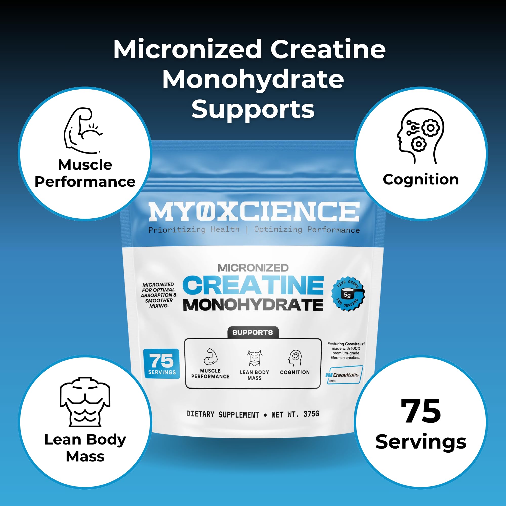 MYOXCIENCE Micronized Creavitalis Creatine | The World’s Purest Micronized Form of Creatine Monohydrate | Supports Muscle Performance, Lean Body Mass, & Cognition | 75 Servings
