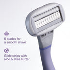 Flamingo Women's Original Razor Blade Refill Cartridges - 6 Count | 5-Blade Shaving Razors for Women