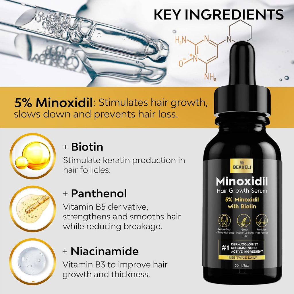Beaueli Minoxidil Beard Growth Kit For Men and Women, Hair Loss and Hair Regrowth Treatments, Minoxidil 5%, Black