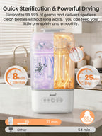 GROWNSY Baby Bottle Sterilizer and Dryer, Space-Saving, with Travel Set
