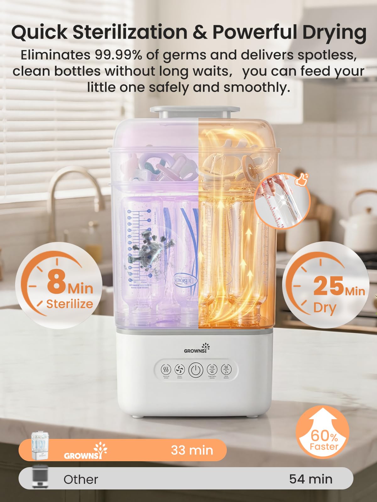 GROWNSY Baby Bottle Sterilizer and Dryer, Space-Saving, with Travel Set