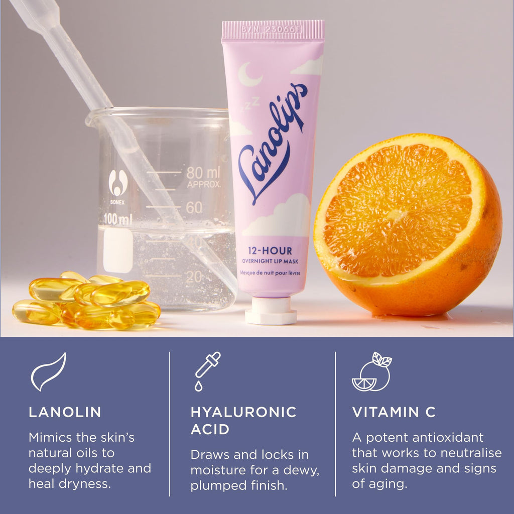 Lanolips 101 Lanolin Lip Balm & Overnight Lip Mask Duo - Mini Heroes Kit for Complete Day to Night Care - Deeply Hydrating Moisturizer Set with Pure Lanolin Oil (2 Count)
