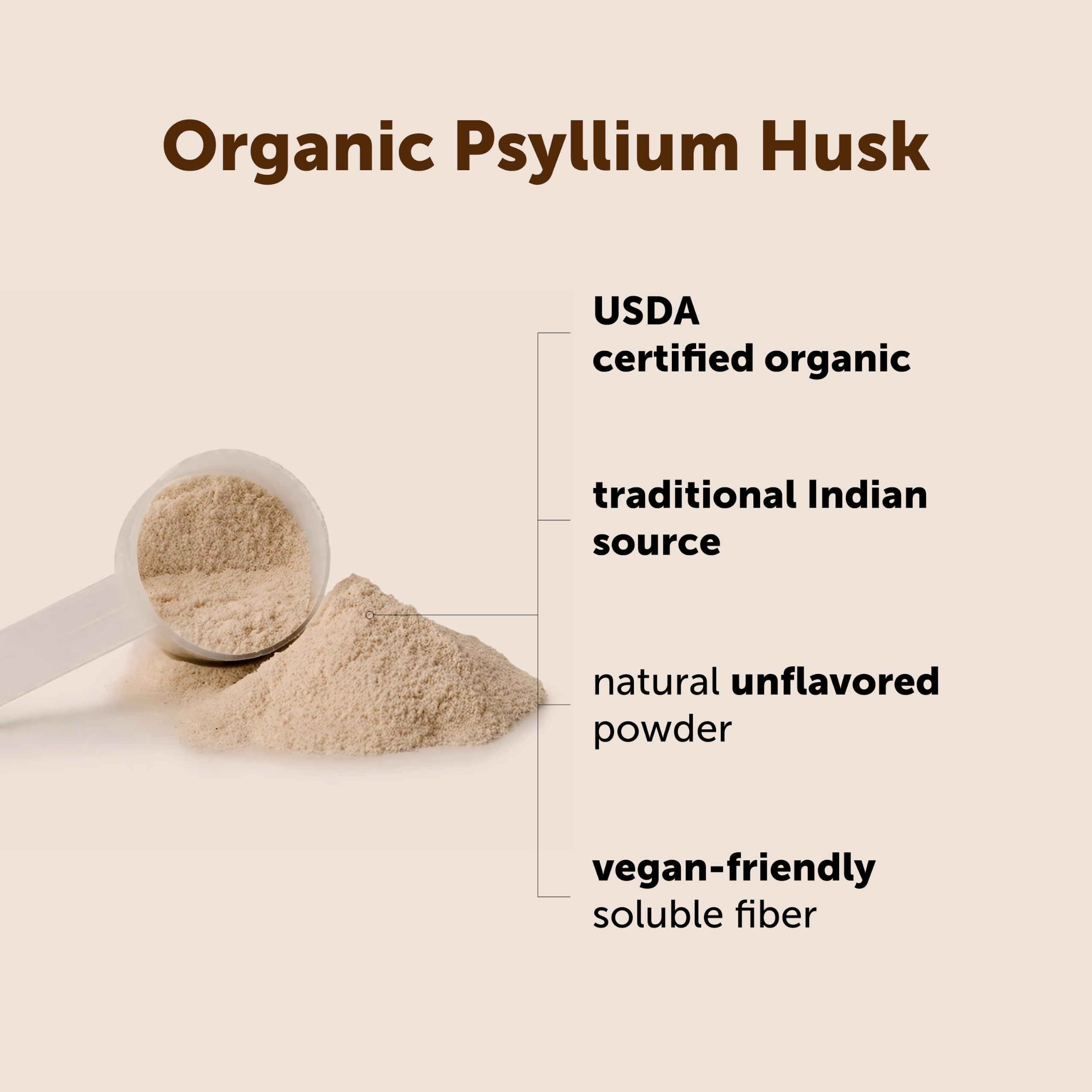 Micro Ingredients Organic Psyllium Husk Powder, 2lbs (32oz) | Daily Soluble Fiber Supplement | India Origin | Non-GMO, Keto Friendly, Vegan