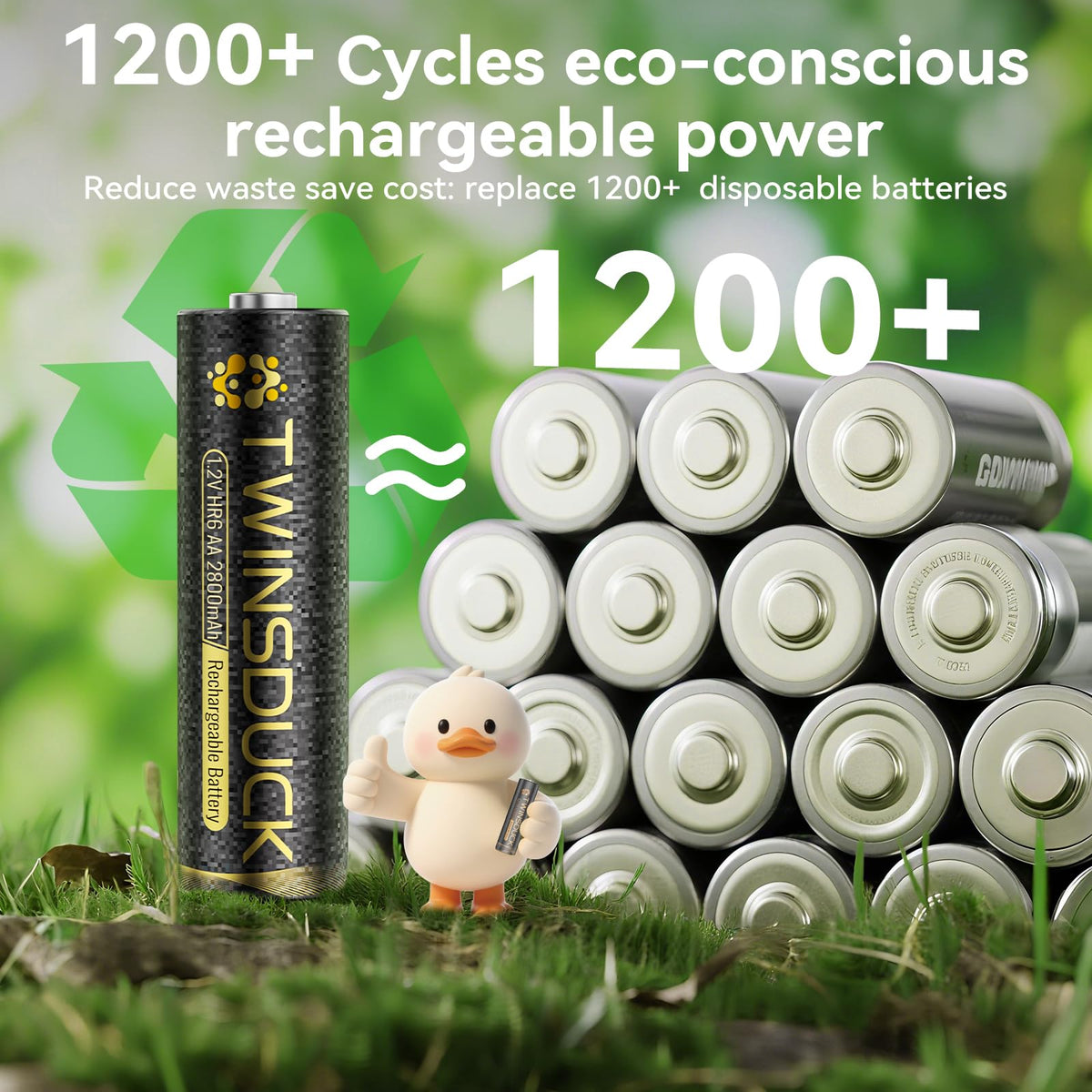 8 Pack AA Batteries Rechargeable 2800mAh High Capacity NiMH 1.2V for Remote