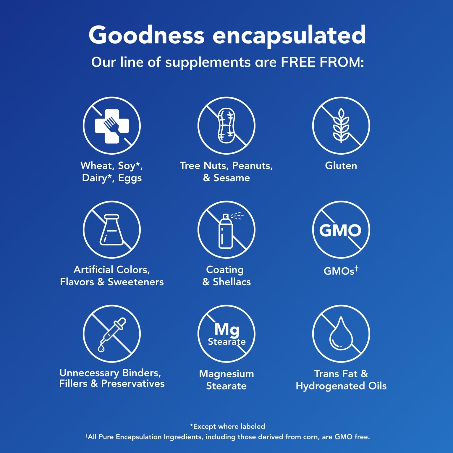 Pure Encapsulations Cortisol Calm, 60 Capsules | Supports Cortisol Health and Relaxation*, Contains Ashwagandha and L-Theanine, Restful Sleep